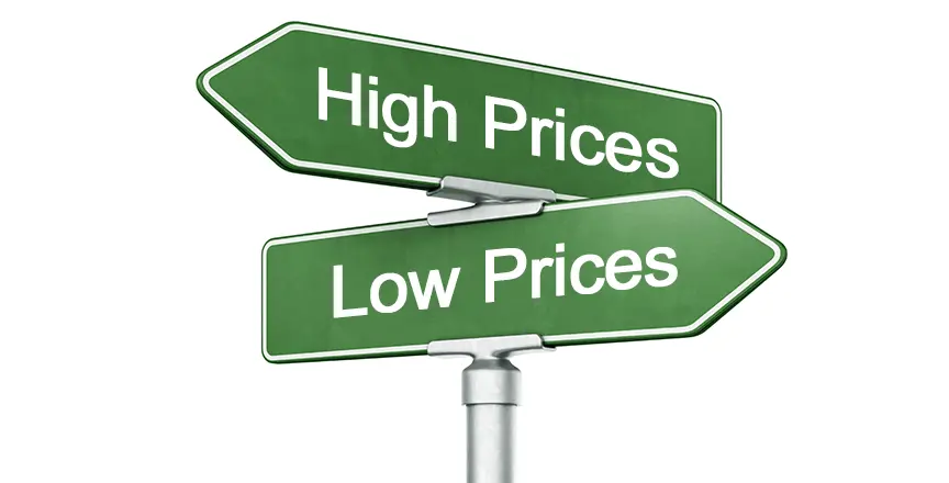 High and Low Prices Sign